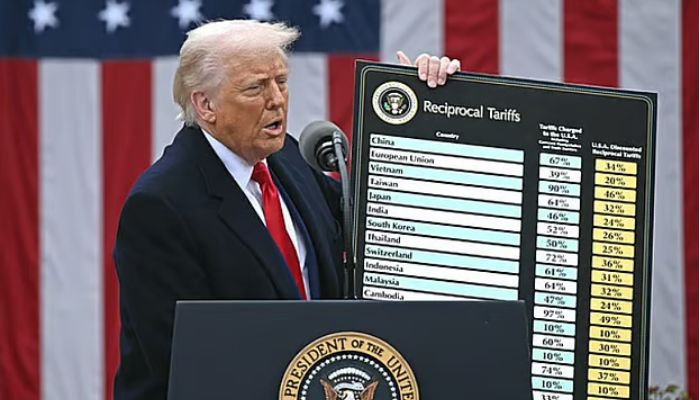  বাংলাদেশের ওপর যুক্তরাষ্ট্রের শুল্ক ১৫ শতাংশ কমিয়ে ২০ শতাংশ নির্ধারণ